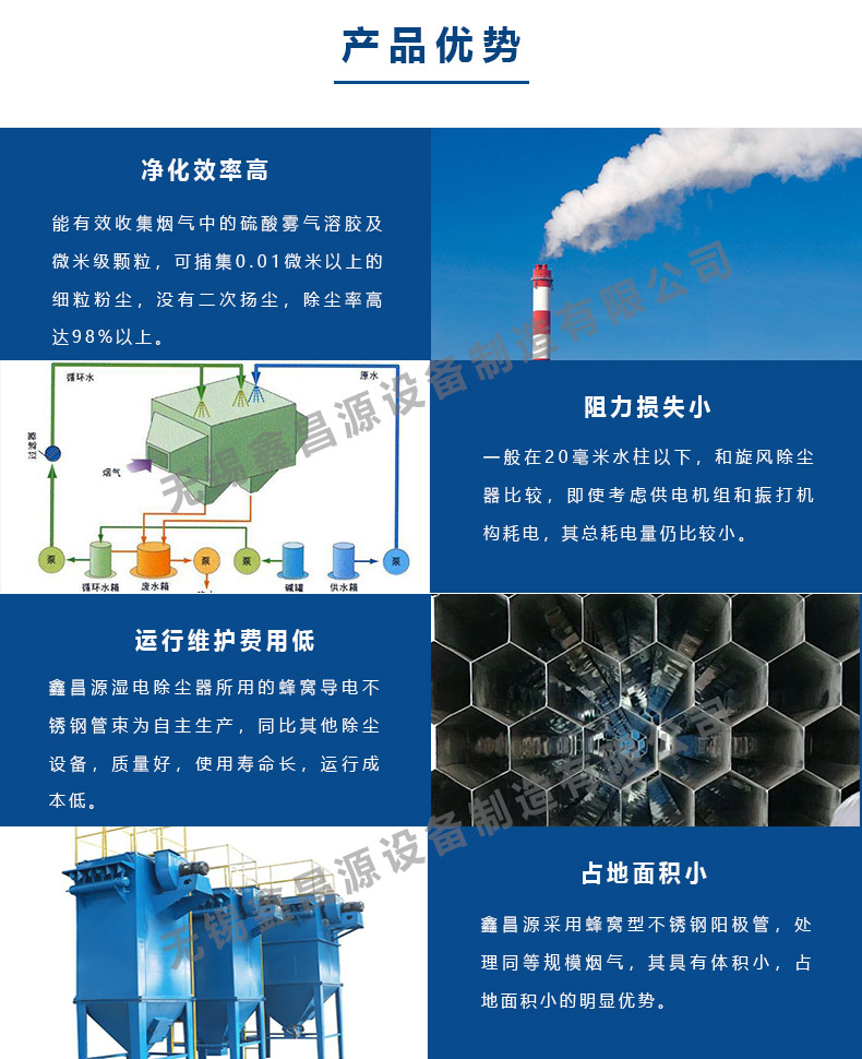 江西江西濕電除塵器的優(yōu)勢.jpg